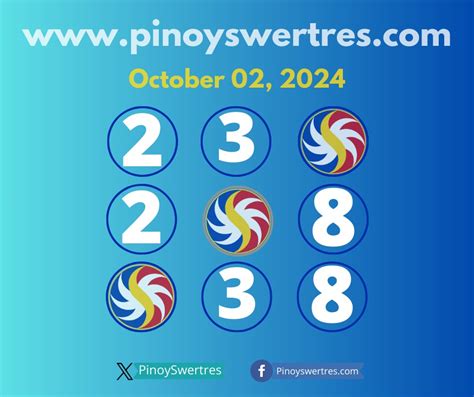 SWERTRES Result December 19 2013 11am/4pm/9pm.